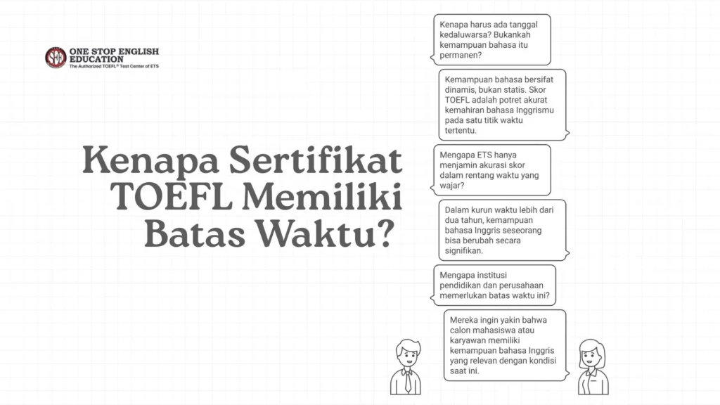 Kenapa Sertifikat TOEFL Memiliki Batas Waktu